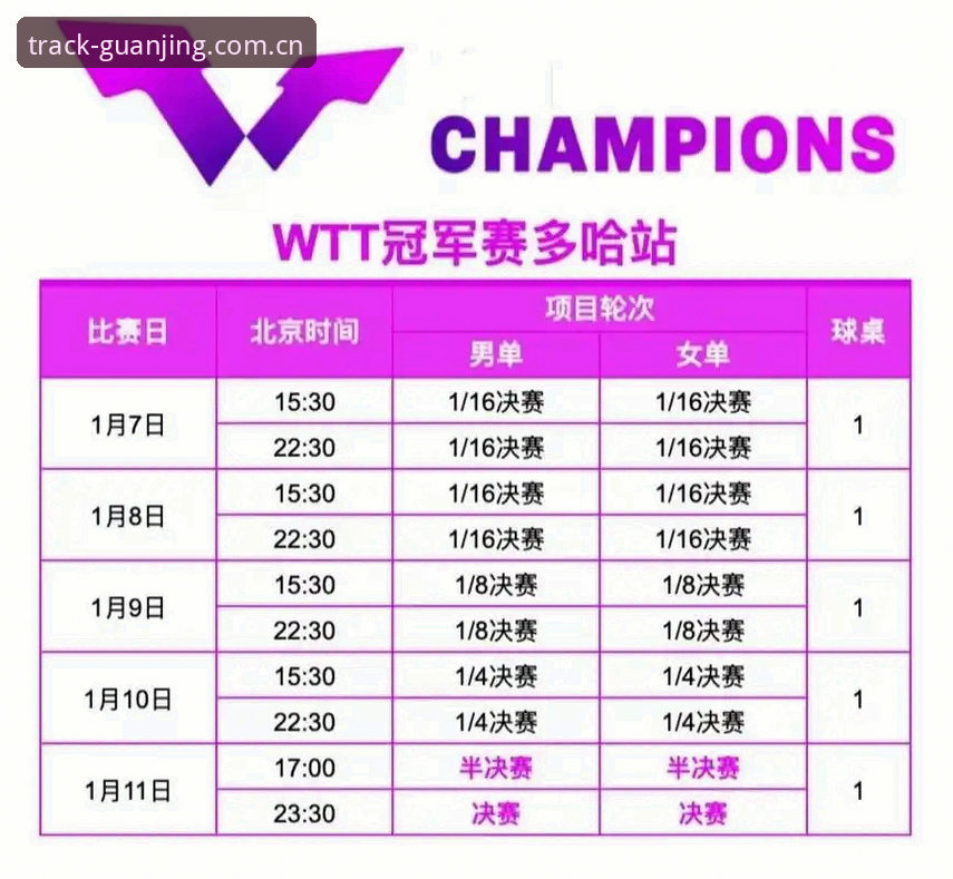 赛程表翻烂没找到重点？冠竞体育平台注册攻略与手动查赛程的差距对比
